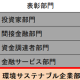 三菱ＵＦＪリサーチ＆コンサルティング　株式会社