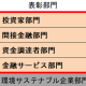 三菱ＵＦＪリサーチ＆コンサルティング　株式会社