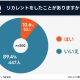 株式会社　学研ホールディングス