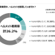 全国共済農業　協同組合連合会