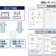 東日本電信電話