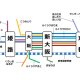 西日本旅客鉄道　株式会社