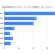 株式会社　林商会