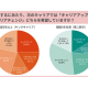 株式会社　学情