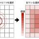 理化学研究所