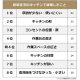 一般社団法人　あんしん解体業者認定協会