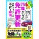 株式会社　ＪＡＦメディアワークス