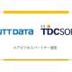 ＴＤＣソフト　株式会社