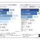 株式会社　スカイウー・マーケティング