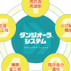 日本ペイントホールディングス　株式会社