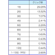 株式会社　ｅｃｌｏｒｅ