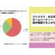 一般社団法人　日本ホームパーティー協会