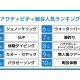 株式会社　アクティビティジャパン