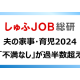 株式会社　ビースタイル ホールディングス