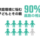 特定非営利活動法人　第３の家族