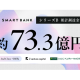 株式会社　スマートバンク