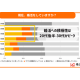 株式会社　ＬＩＦＲＥＬＬ