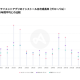ａｄｊｕｓｔ　株式会社