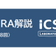 株式会社　ＩＣＳ研究所