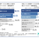 在宅医療支援機構　株式会社