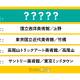 株式会社　ＣＭサイト
