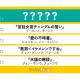株式会社　ＣＭサイト