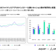 ａｄｊｕｓｔ　株式会社
