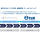 株式会社　ＣｓＭ