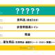 株式会社　ＣＭサイト