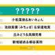 株式会社　ＣＭサイト