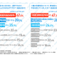株式会社　サクラス