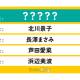 株式会社　ＣＭサイト