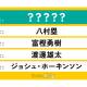 株式会社　ＣＭサイト
