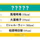 株式会社　ＣＭサイト