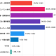 株式会社　ｅｃｌｏｒｅ