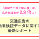 株式会社　メトロアドエージェンシー