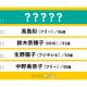 株式会社　ＣＭサイト