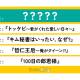 株式会社　ＣＭサイト