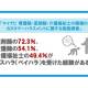 株式会社　マイナビ