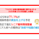 株式会社　マイナビ