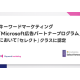 株式会社　キーワードマーケティング