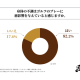 株式会社　アプレックス