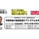 特定非営利活動法人　市民福祉団体全国協議会
