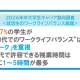 株式会社　マイナビ