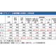 株式会社　ＶｉｓｉｏｎＣｒｅａｔｏｒ