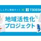 しんきん地域創生ネットワーク　株式会社