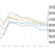 一般社団法人　全国障害学生支援センター