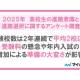 株式会社　マイナビ