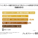 ｏｐｓｏｌ　株式会社