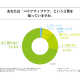 ｏｐｓｏｌ　株式会社